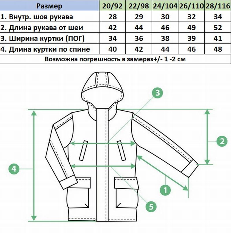 Ветровка 207 изумруд