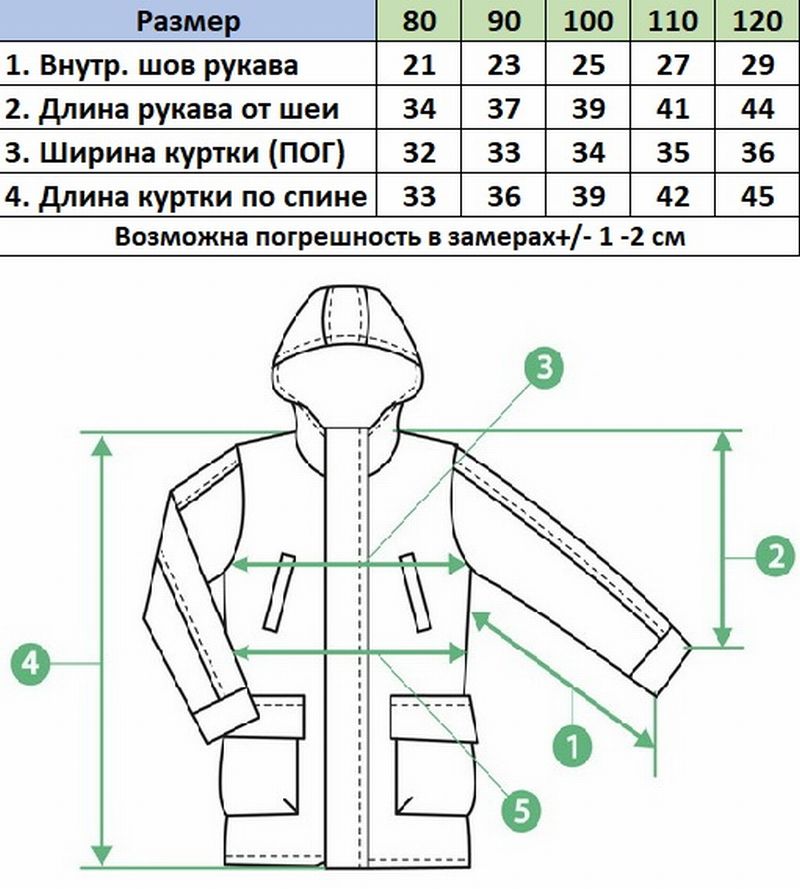 Ветровка 2453 сиреневый