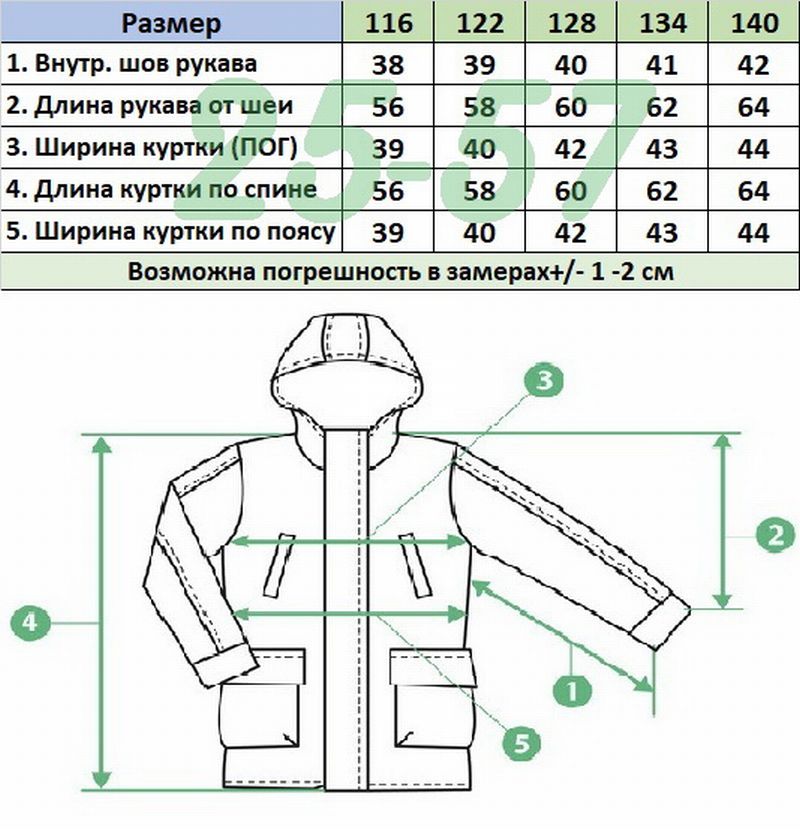 Куртка 8186 голубой